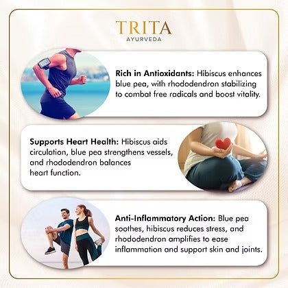 Hibiscus Blue Pea Rhododendron + Chamomile Rosemary Rhododendron