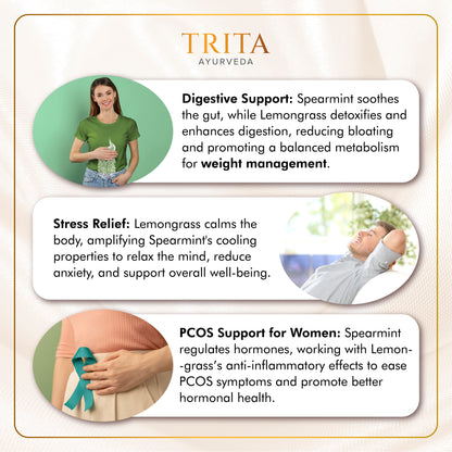 Spearmint Lemongrass